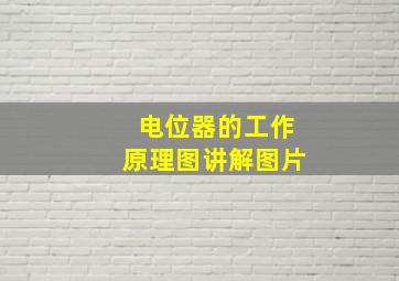 电位器的工作原理图讲解图片