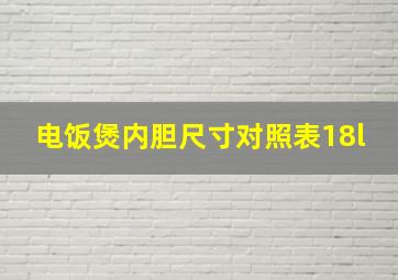 电饭煲内胆尺寸对照表18l