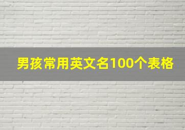 男孩常用英文名100个表格