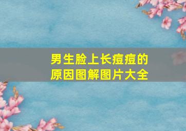 男生脸上长痘痘的原因图解图片大全