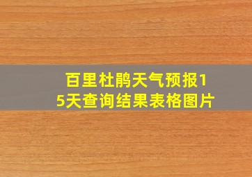 百里杜鹃天气预报15天查询结果表格图片