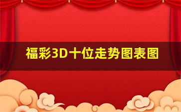 福彩3D十位走势图表图