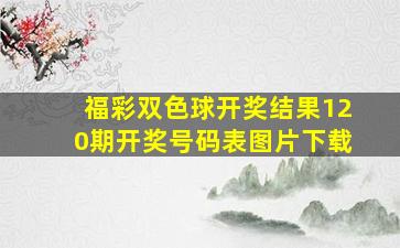 福彩双色球开奖结果120期开奖号码表图片下载