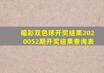 福彩双色球开奖结果2020052期开奖结果查询表