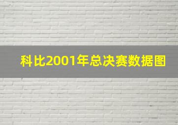 科比2001年总决赛数据图