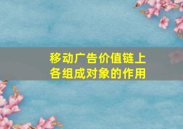 移动广告价值链上各组成对象的作用