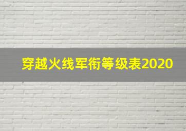 穿越火线军衔等级表2020