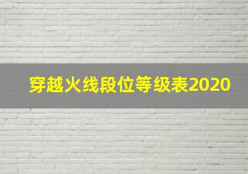 穿越火线段位等级表2020