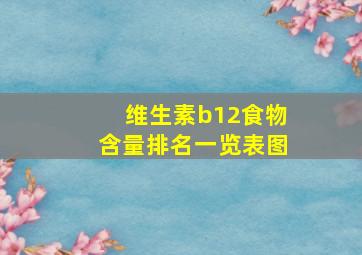 维生素b12食物含量排名一览表图