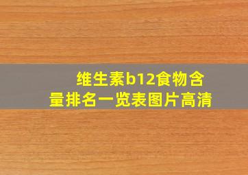 维生素b12食物含量排名一览表图片高清