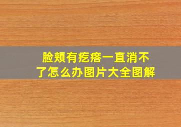 脸颊有疙瘩一直消不了怎么办图片大全图解