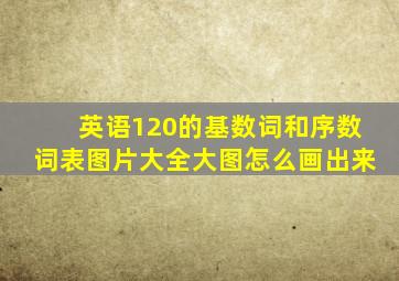 英语120的基数词和序数词表图片大全大图怎么画出来