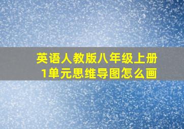 英语人教版八年级上册1单元思维导图怎么画