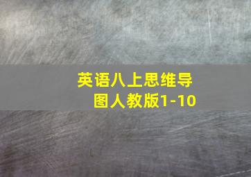 英语八上思维导图人教版1-10