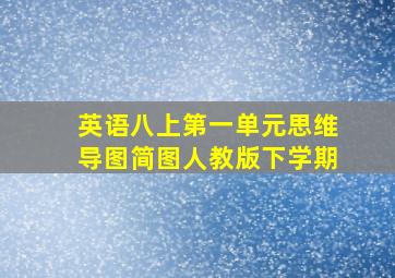 英语八上第一单元思维导图简图人教版下学期