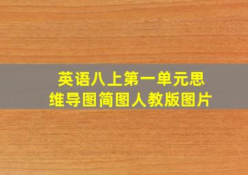 英语八上第一单元思维导图简图人教版图片