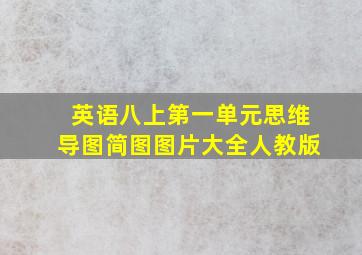 英语八上第一单元思维导图简图图片大全人教版