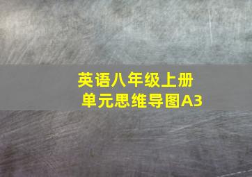 英语八年级上册单元思维导图A3