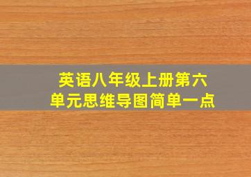 英语八年级上册第六单元思维导图简单一点