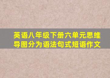 英语八年级下册六单元思维导图分为语法句式短语作文