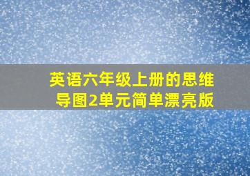 英语六年级上册的思维导图2单元简单漂亮版