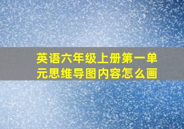 英语六年级上册第一单元思维导图内容怎么画