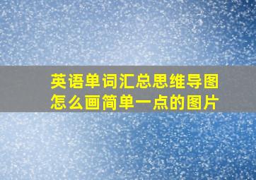 英语单词汇总思维导图怎么画简单一点的图片