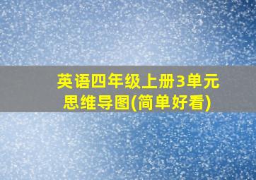 英语四年级上册3单元思维导图(简单好看)