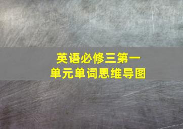 英语必修三第一单元单词思维导图