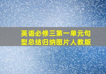 英语必修三第一单元句型总结归纳图片人教版