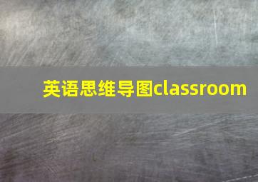 英语思维导图classroom