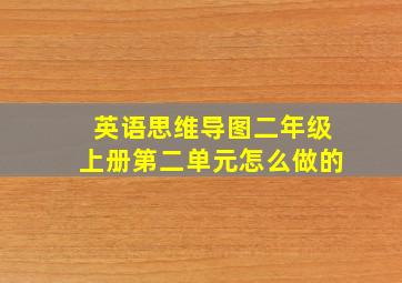 英语思维导图二年级上册第二单元怎么做的