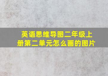 英语思维导图二年级上册第二单元怎么画的图片