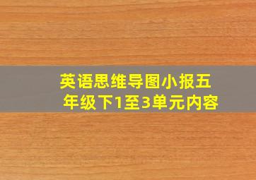 英语思维导图小报五年级下1至3单元内容