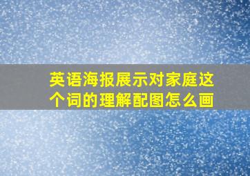 英语海报展示对家庭这个词的理解配图怎么画