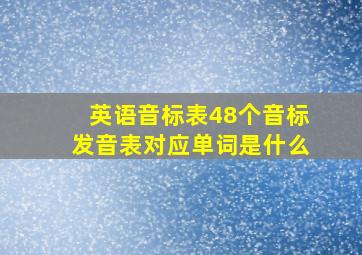 英语音标表48个音标发音表对应单词是什么