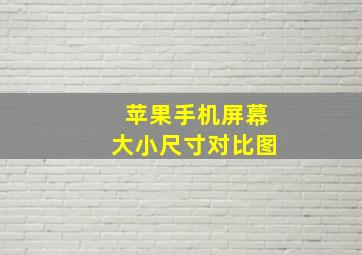 苹果手机屏幕大小尺寸对比图