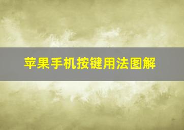 苹果手机按键用法图解