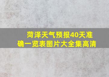 菏泽天气预报40天准确一览表图片大全集高清