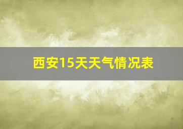 西安15天天气情况表