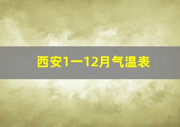 西安1一12月气温表