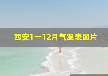 西安1一12月气温表图片