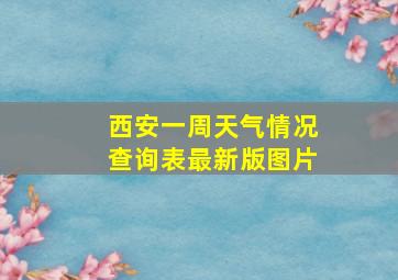 西安一周天气情况查询表最新版图片