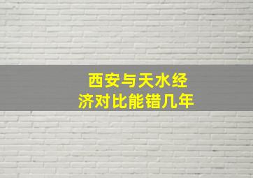 西安与天水经济对比能错几年