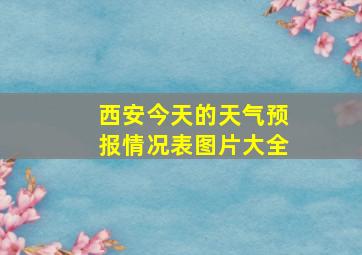 西安今天的天气预报情况表图片大全