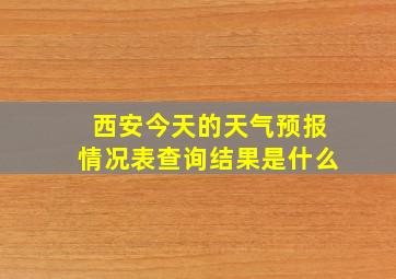 西安今天的天气预报情况表查询结果是什么