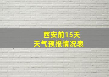 西安前15天天气预报情况表