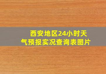 西安地区24小时天气预报实况查询表图片