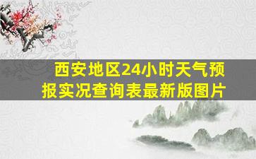 西安地区24小时天气预报实况查询表最新版图片