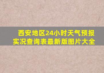 西安地区24小时天气预报实况查询表最新版图片大全